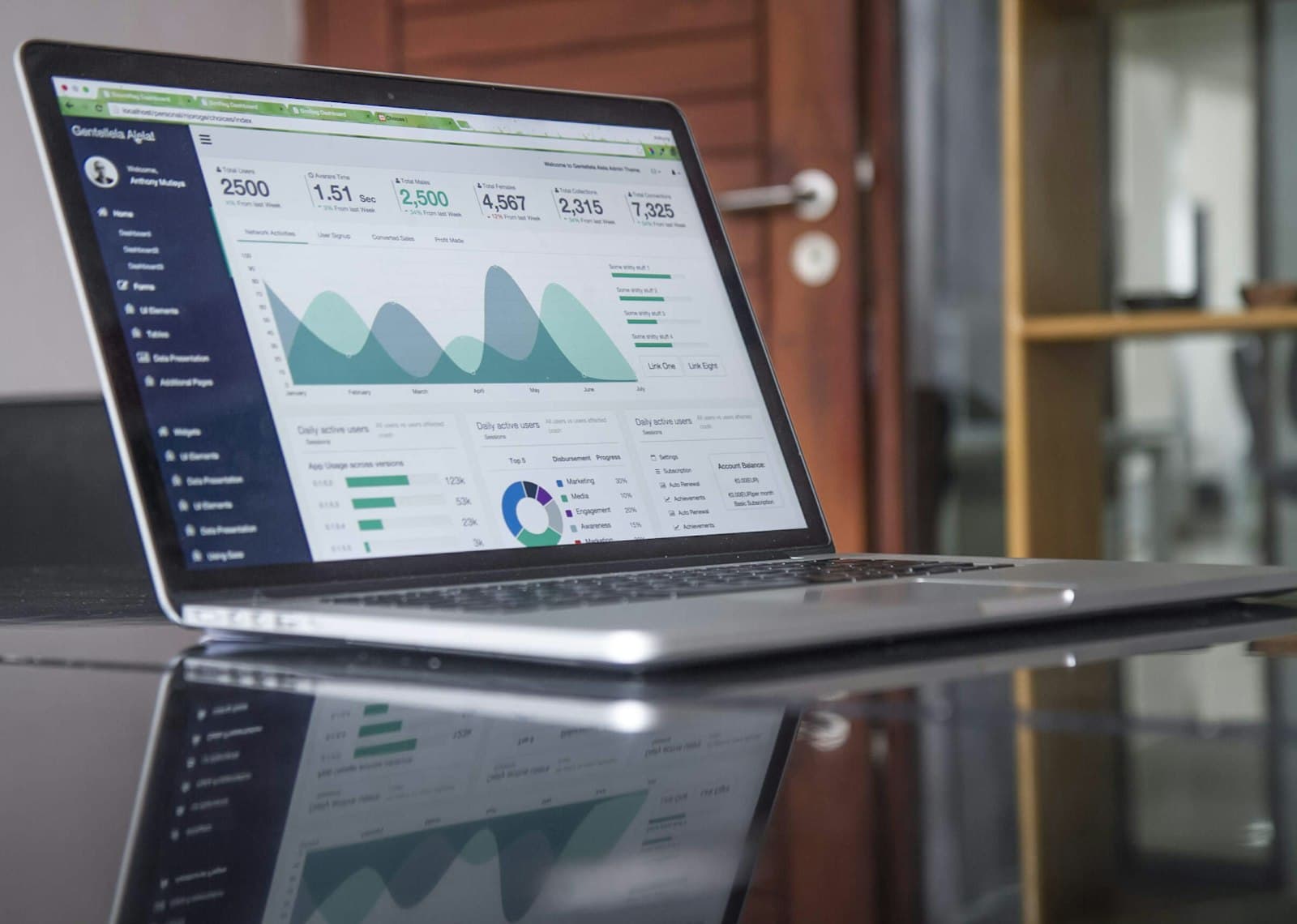 Analytics dashboard with performance charts on a laptop